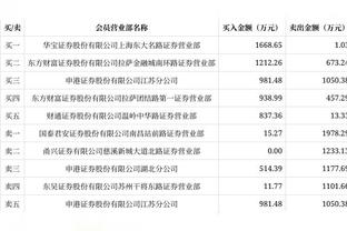 TA：枪手对阿贾克斯17岁后卫哈托感兴趣，冬窗不愿外租拉姆斯代尔